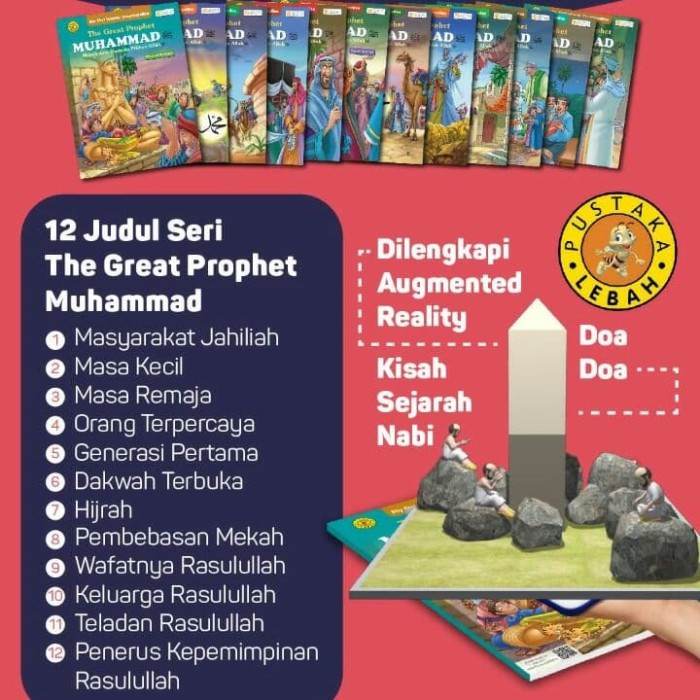 HOT SALE THE GREAT PROPHET MUHAMMAD TERLARIS