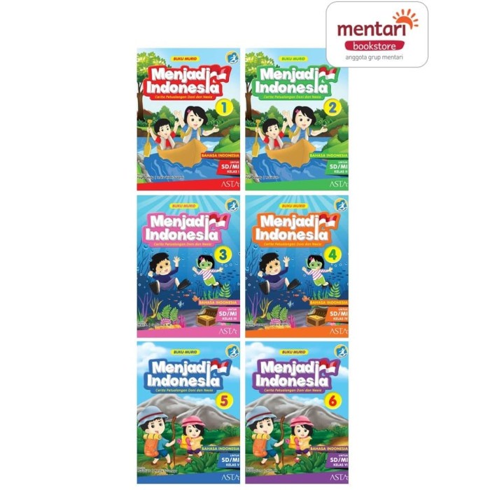 

NEW Menjadi Indonesia Jilid 1 Buku Murid