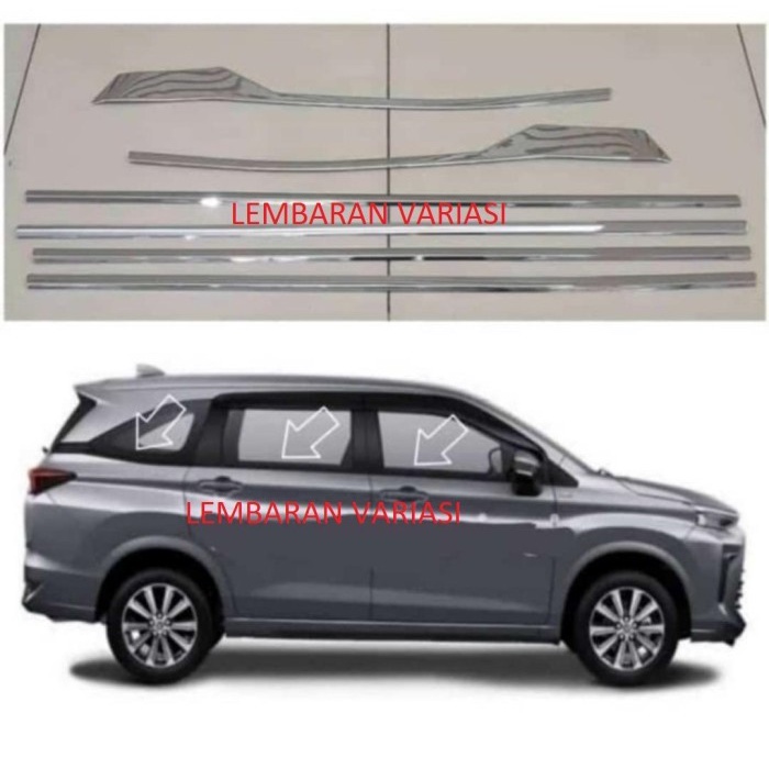 ✅Ready Lis Kaca Samping Avanza Xenia Veloz 2022 Chrome Diskon