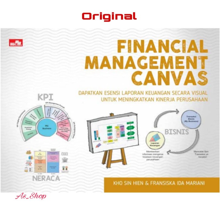 

Financial Management Canvas by Kho Sin Hien & fransiska Ida Mariani