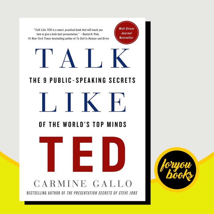 

Talk Like TED: The 9 Public-Speaking Secrets of the World's Top Minds