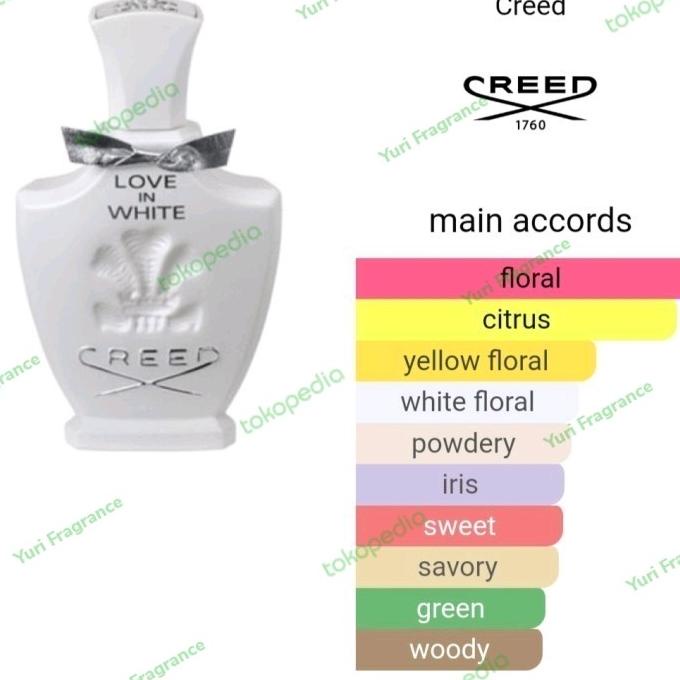 Creed Love In White EDP 75ml Original Full Box + Sealed