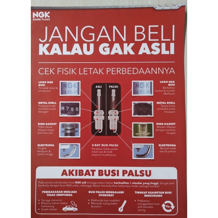 Busi Motor Honda Revo Absolute - Fit AT CW - NGK Platinum CPR6EAGP-9 best