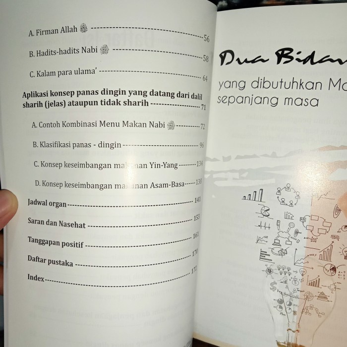 

PR0M0 Buku La Taias Jangan Putus Asa - Kiat Hidup Sehat Konsep Panas Dingin