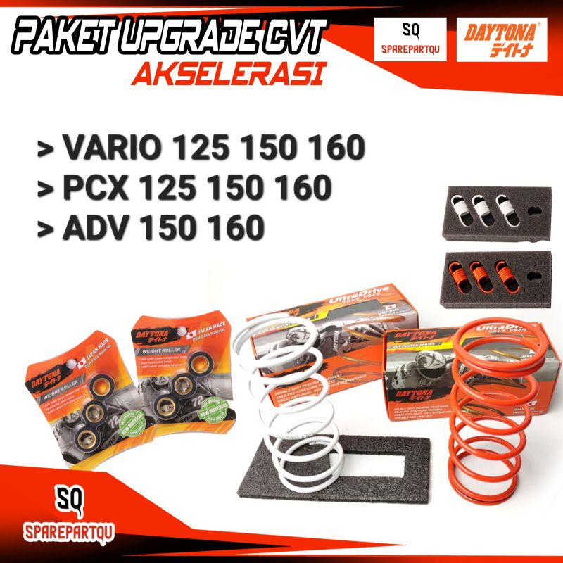PAKET UPGRADE CVT VARIO PCX ADV 125 150 160 DAYTONA RACING - PAKET AKSELERASI CVT