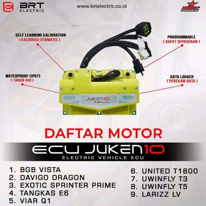 ✨Termurah Ecu Brt Juken 10 Controller Motor Listrik Electric Vehicle Terbatas