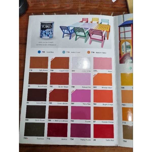 

Cat Kayu Dan Besi Cat Nyak Yoko 1 Kg