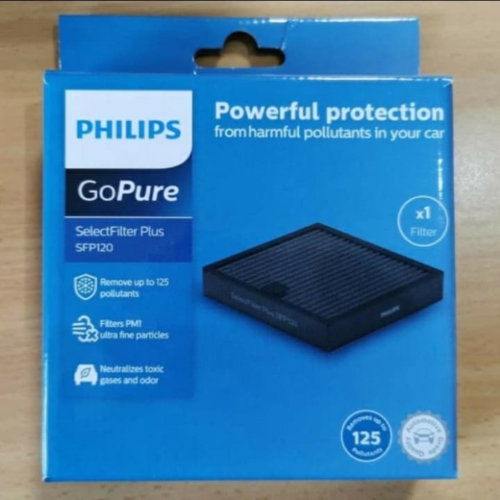 Cod Philips Replacement Filter Sfp120 Refill Air Purifier Gp3211 Gp5211 Kode Hm148