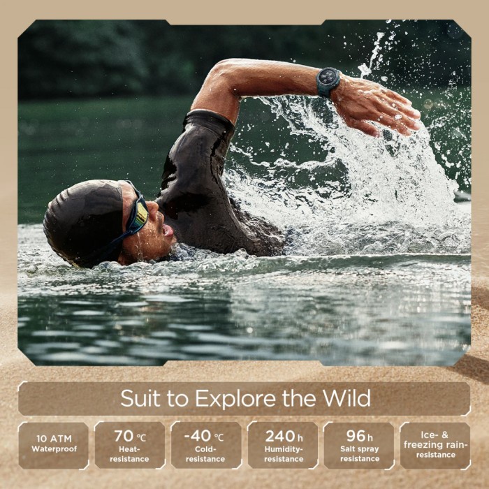 NEW AMAZFIT T-REX PRO SMARTWATCH MILITARY GRADE SPO2 GPS - GARANSI RESMI ORIGINAL TERBARU