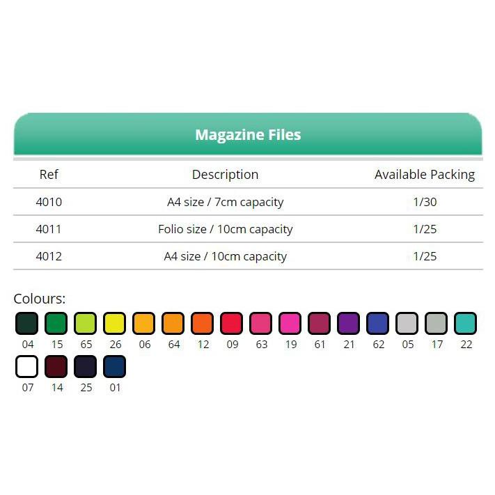

Update Box File Bantex 4011 Folio !!