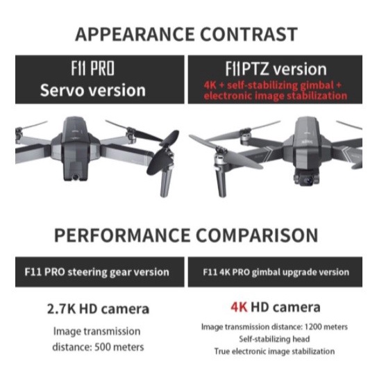 Sjrc F11 Pro S 4K Eis 2 Axis Gimbal