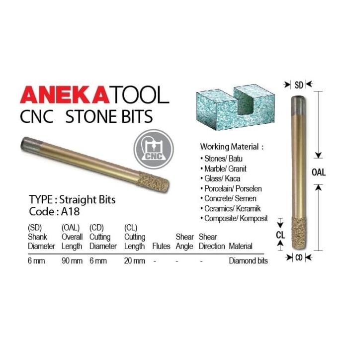 Diamond Long Flat Straight Bits A18 - Uk. 6*6*20 Kode 692