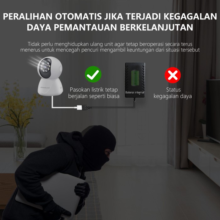 XIHANCAM UPS Mini 5V 2A USB Travel Adaptor Cctv Baterai Internal
