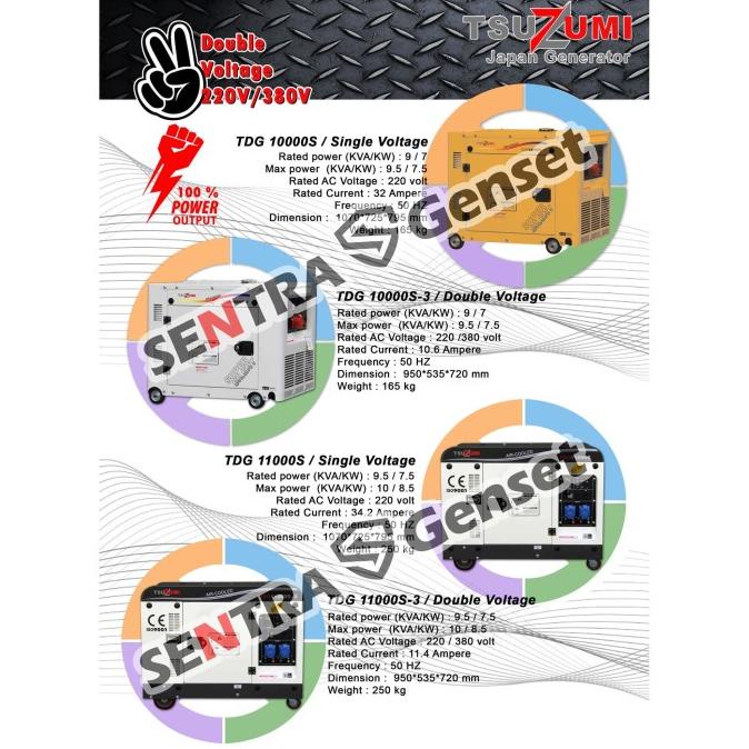 Jual Murah genset silent diesel 7000-7500 watt. tsuzumi japan generator