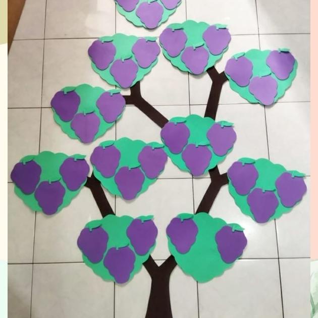 Hiasan Dinding Kelas Absensi Pohon Anggur/pohon mangga