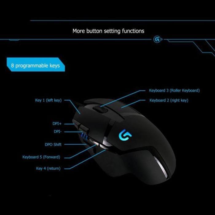 Logitech G502 Hero Permance Mouse Logitech G 502 Hero