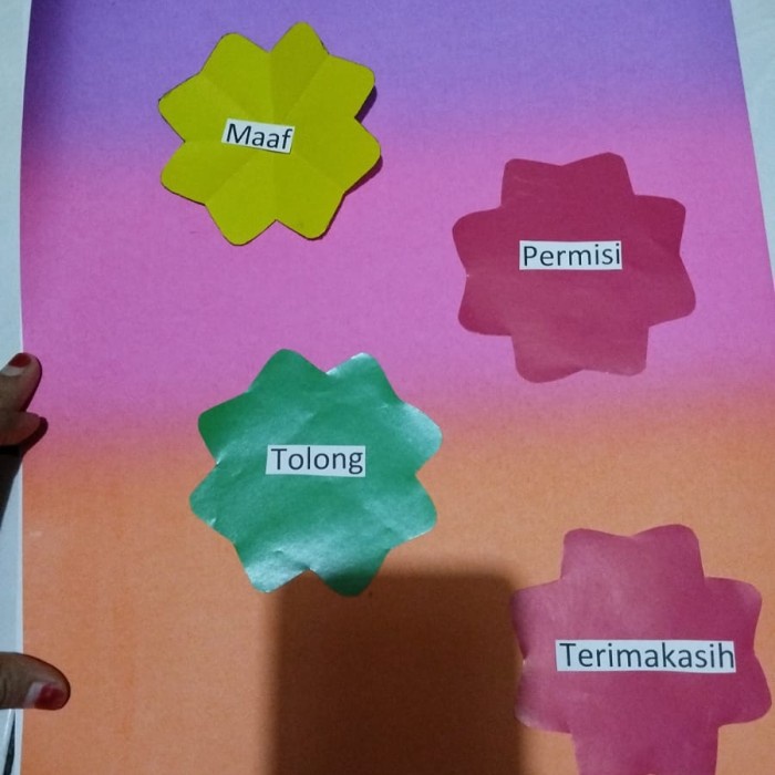 

✨Sale Kertas Atk Warna Hvs Anak Limited