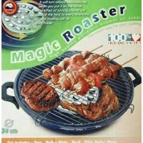 Alat Panggang Kompor Gas - Panggangan Pemanggang Sate Dan Sosis Bakar