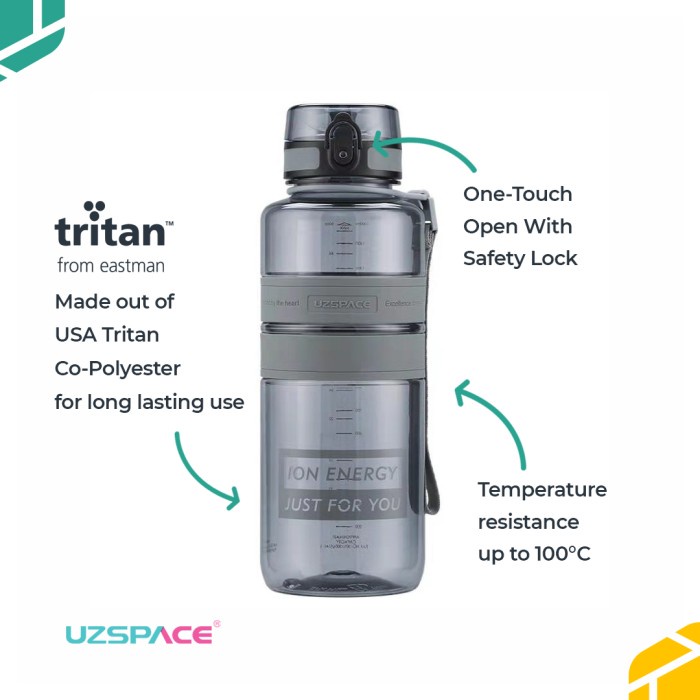Terbaik Uzspace 5032 Botol Minum Olahraga Besar 1.5 Liter Usa Tritan