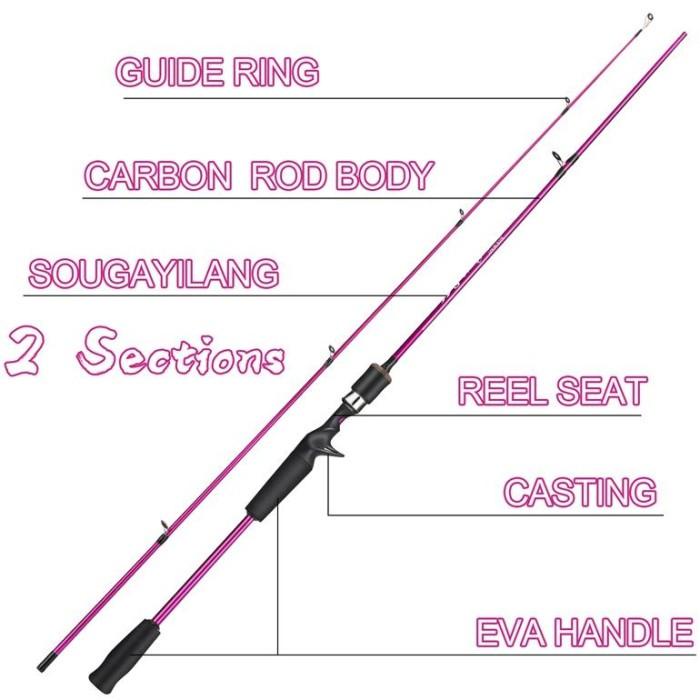 SOUGAYILANG JORAN PANCING SET 8-17LB CARBON JORAN BC SET LENGKAP 7.2:1