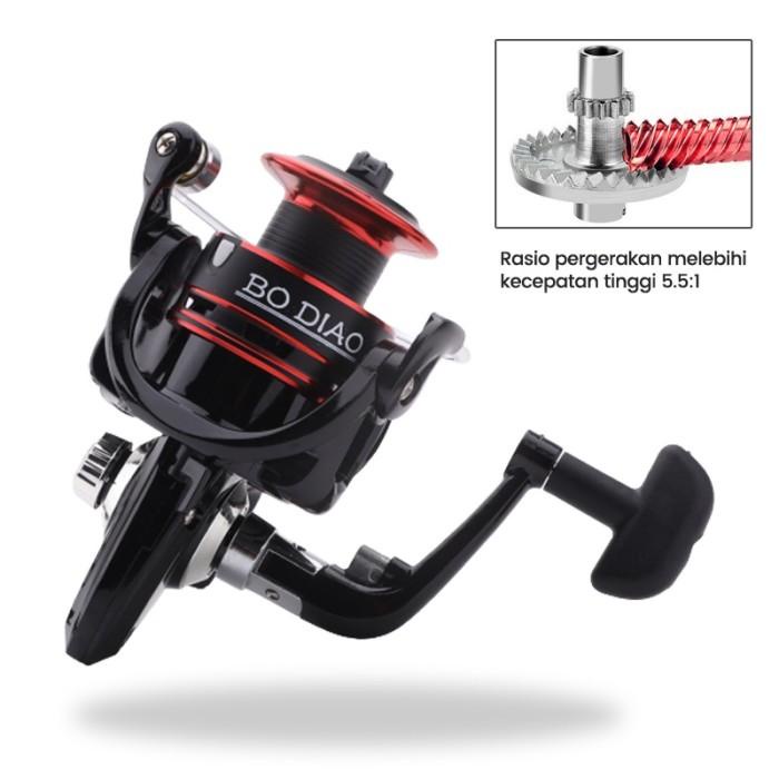 PANCINGAN SET LENGKAP 1.8M JORAN PANCING DENGAN BAHAN SERAT KARBON