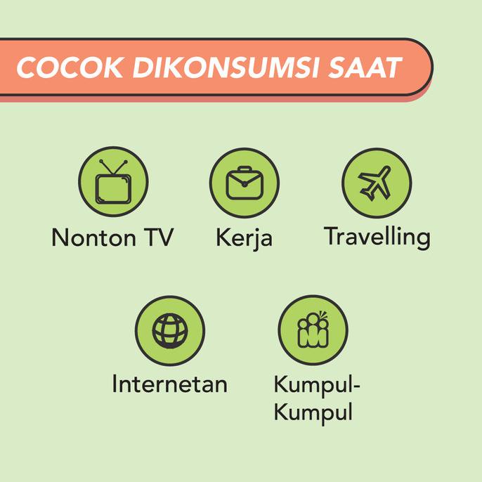 

BIG SALE 5 PCS LEMONILO CHIMI UBI JAGUNG BAKAR 45G !!!!!