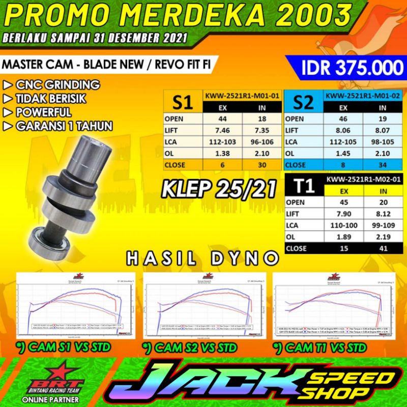 NOKEN AS BRT BLADE NEW 110 / REVO X FIT FI INJEKSI KARBU KWW S1 S2 T1 R7 R11 MASTER CAM KEM CEM TYPE