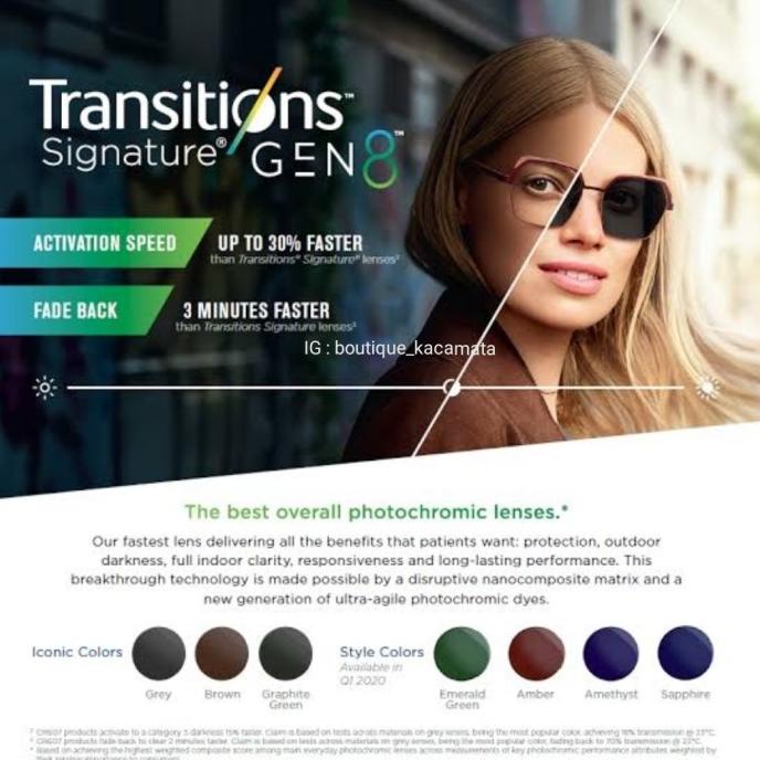 New Lensa Kacamata Essilor Fsv Airwear 1.59 As Transitions Signature Gen 8 Original