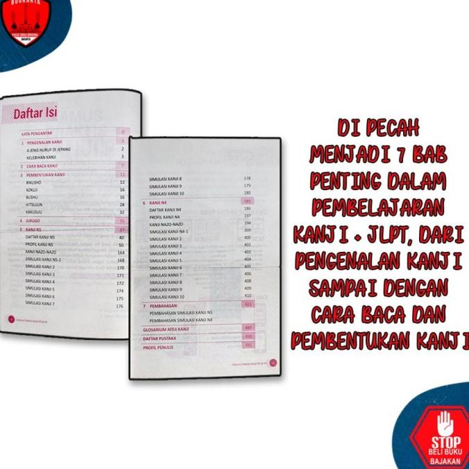 Buku Kamus Kanji Bahasa Jepang - Kamus Praktis Kanji N5-N4