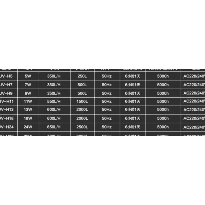Jebo Uv H-18 Uv H18 Uvh18 (Berikut Lampu Uv 18W)