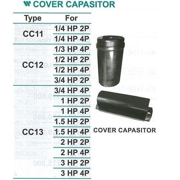 

Cover Capasitor Cc13 - Wipro Cc 13 Tutup Penutup Kapasitor Besar Large Kualitas Premium