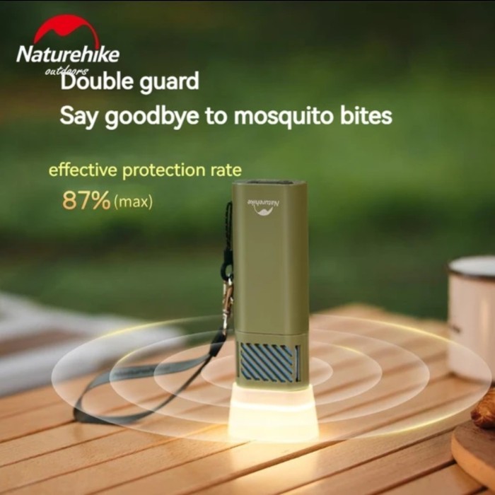 TERBARU LAMPU SENTER ANTI NYAMUK NATUREHIKE CNH22DQ021