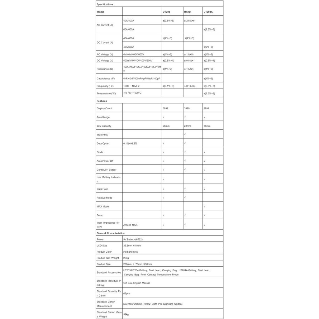 Uni-T Digital Clamp Meter Tang Ampere Ut203