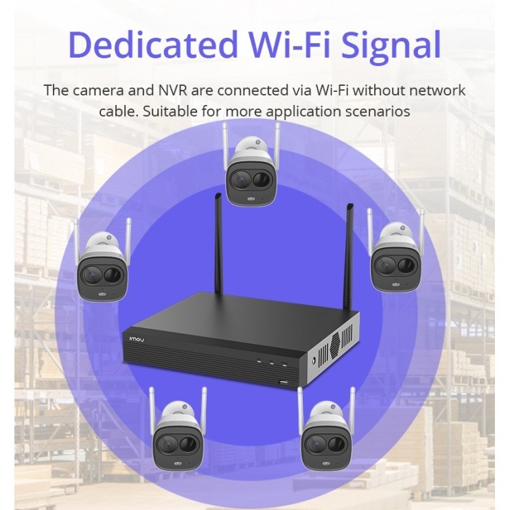 Wireless Recorder Imou Nvr 8 Channel Onvif