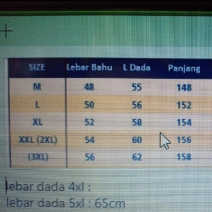 WEARPACK ATASAN/BAJU ATASAN LENGAN PENDEK IMJ