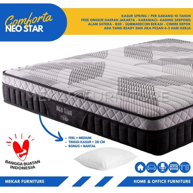 Kasur Spring Bed COMFORTA Neo Star - 180 X 200