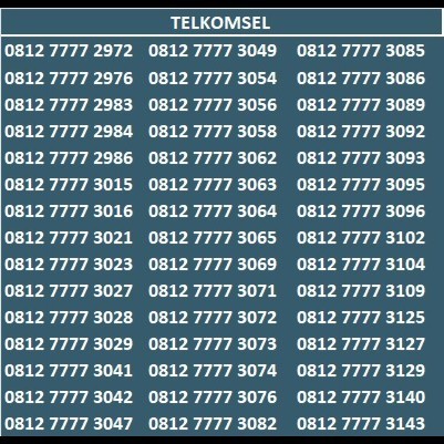 Nomor Cantik Simpati Telkomsel 4G 5G 777729 30 31 sv01