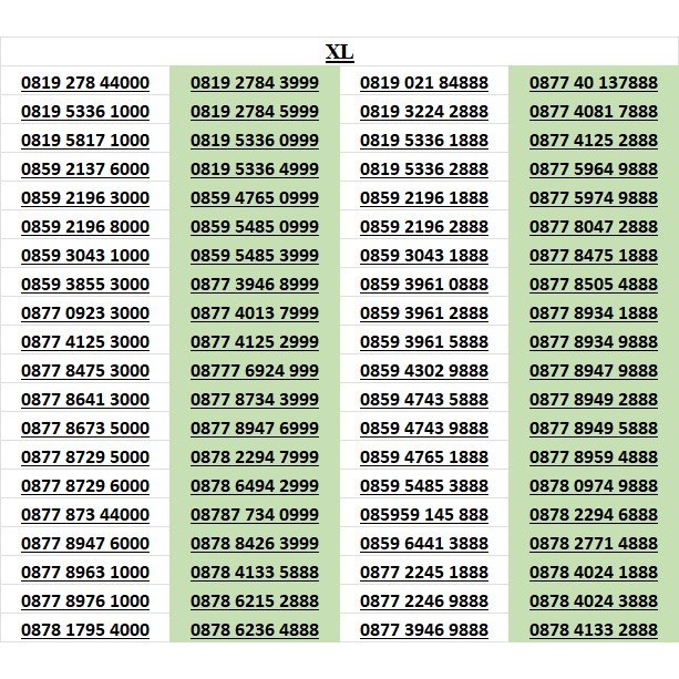 NOMOR CANTIK XL 4G TRIPLE 999 888 000 RV11