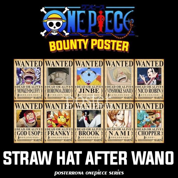 Berkualitas (A4) Poster One Piece Bounty Anime Yonkou Luffy kaido roger - AFTER WANO .,