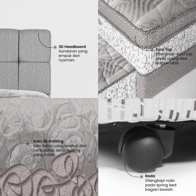 Olympic Kasur Springbed Set SorongTwin 2in1 2 in 1 EERO
