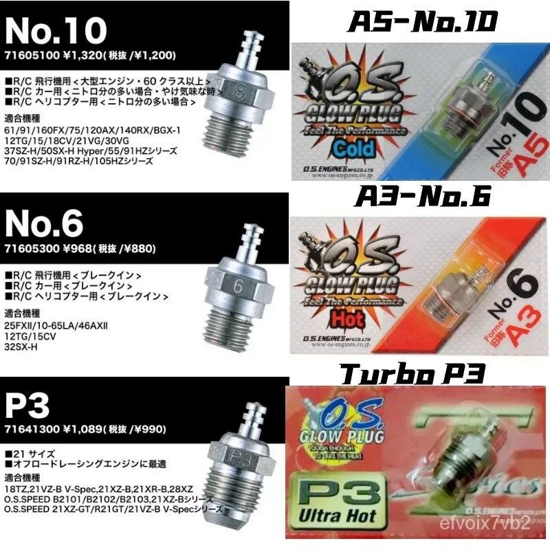 OS A3 A5 No.6 No.10 Turbo P3 Asli Colokan Terang Mesin Nitro RC Foer Busi Menyala Standar Mesin Nitr
