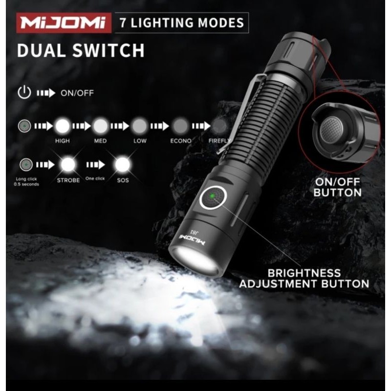 MIJOMI FLASHLIGHT SENTER LED J81 RECHARGEABLE 1300 LUMENS