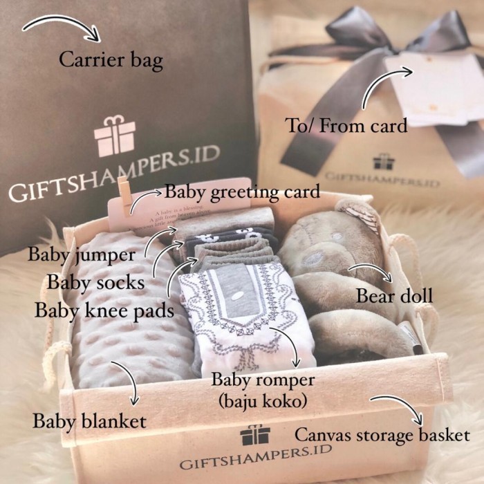 

Hampers Bayi Laki Laki Perempuan Kado Lahiran Baby Boy Girl Gift Set