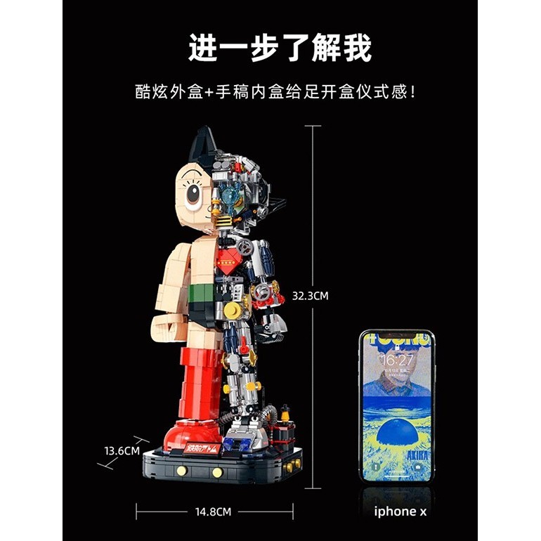 Pantasy Astro Boy Mechanical Clear Classic Brick Official Licensed