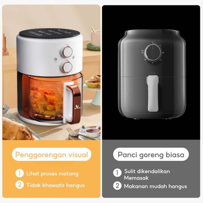 Han River Air Fryer Low Watt Air Fryer Kaca Visual Kapasitas Tinggi