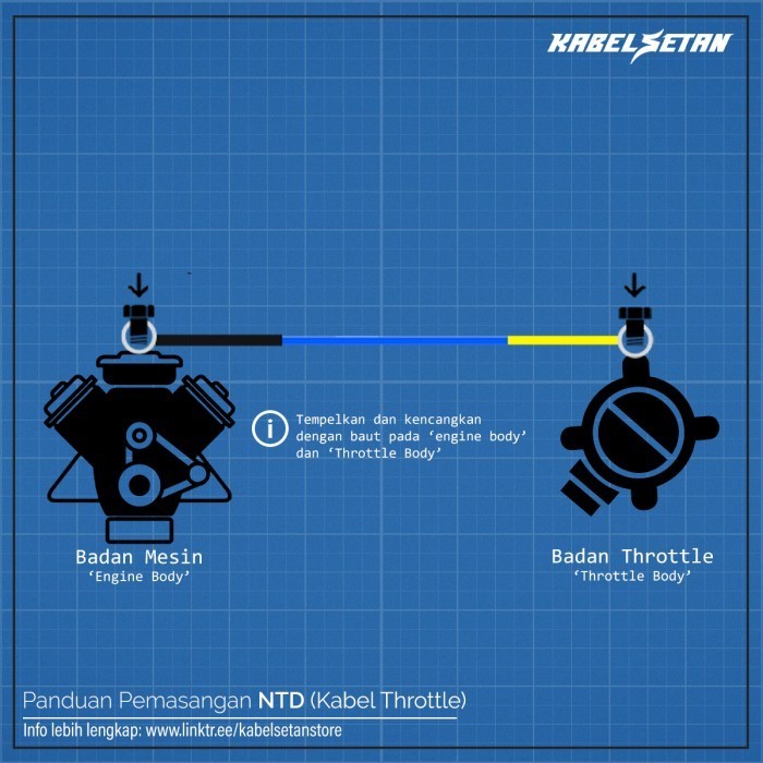 Kabel Setan Ntd (Kabel Throttle)