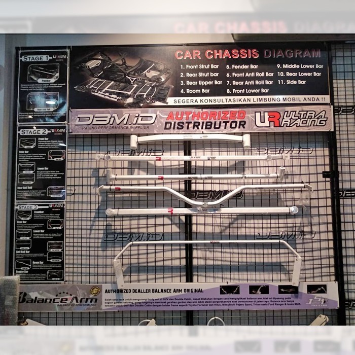 Strutbar/ Stabilizer Ultra Racing Toyota Avanza 2012 Veloz