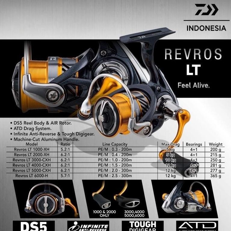 RS FISHING REEL DAIWA REVROS LT 1000-XH, DAIWA REVROS LT 2500-XH DAIWA REVROS LT 3000-CXH