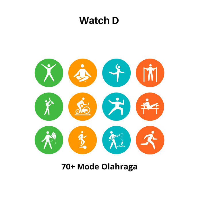 Huawei Watch D Smartwatch Original Garansi Resmi