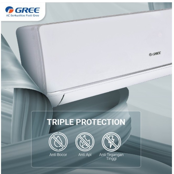 Gree Ac 1Pk Deluxe Low Watt Low Voltage Premium Series Termurah Terlaris Promo